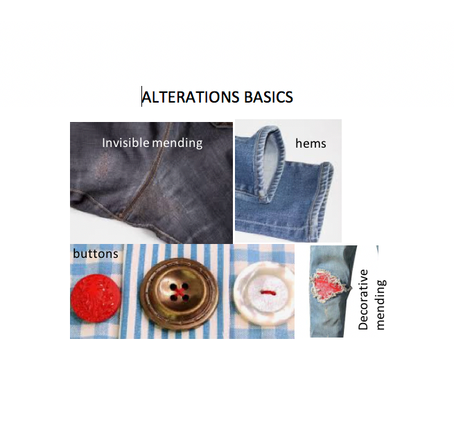 Alterations Basics